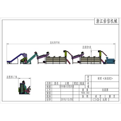 PP/PE floating material cleaning line