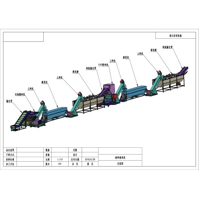 Agricultural film shredding and cleaning line