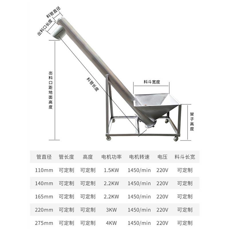 不锈钢上料机