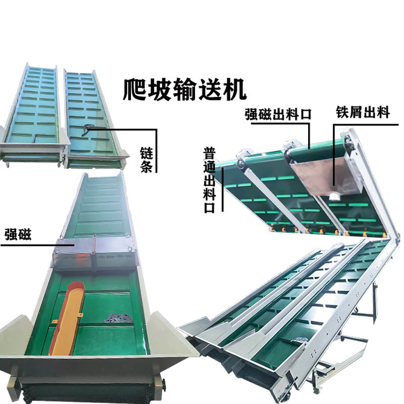 Conveyor